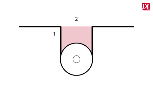 2:1